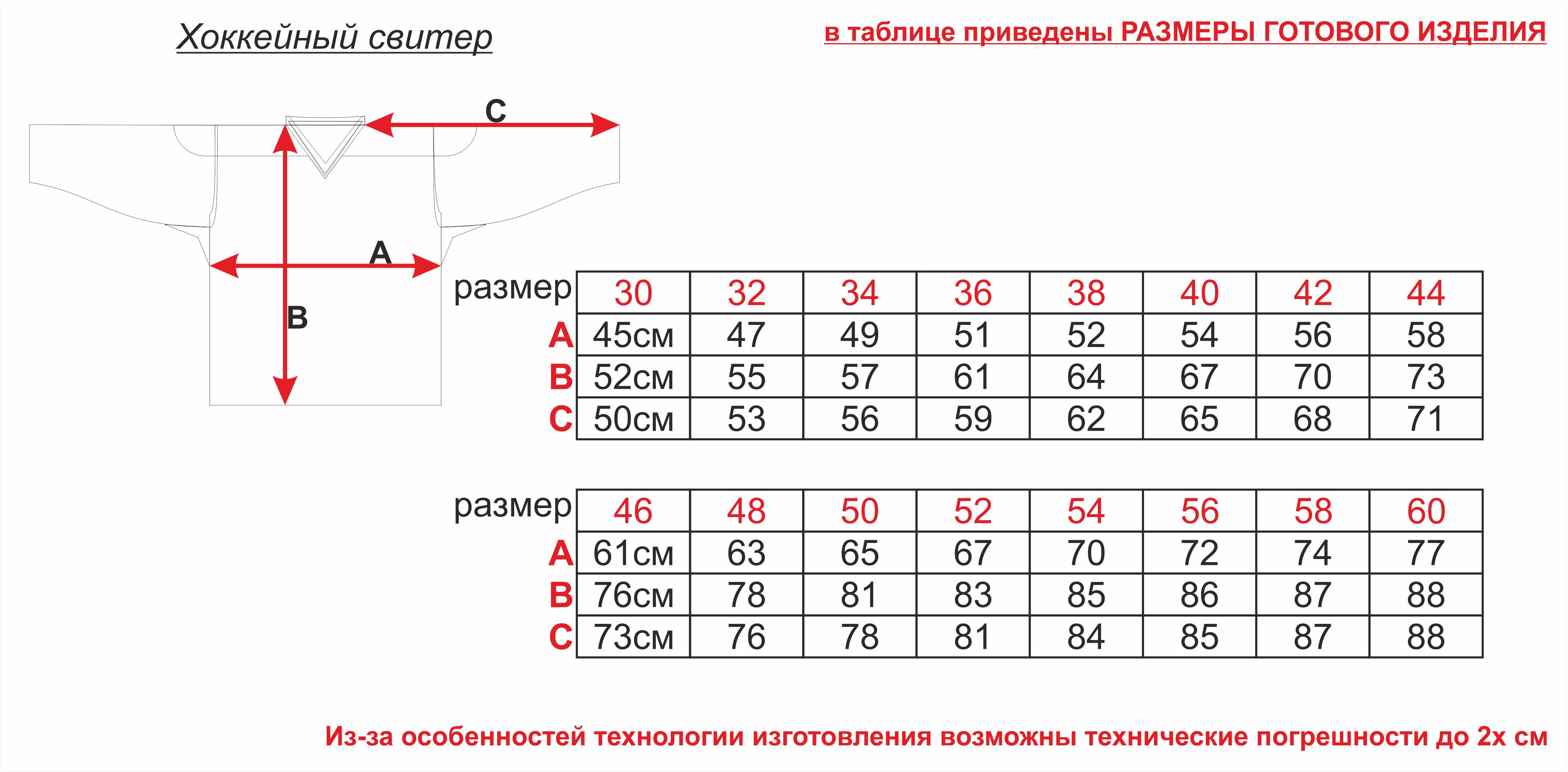 Размеры свитеров. Луч Размерная сетка хоккейных маек. Размерная сетка хоккейных свитеров. Хоккейные майки Размерная сетка. Луч Размерная сетка хоккейных свитеров.